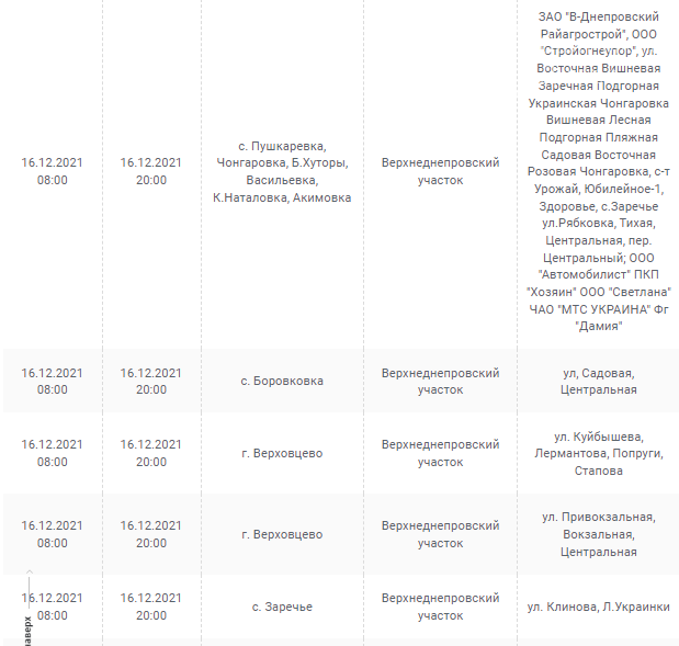 Отключения света в Днепропетровской области завтра: график на 16 декабря