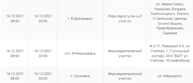 Отключения света в Днепропетровской области завтра: график на 16 декабря