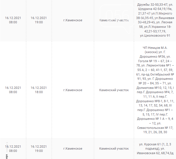 Отключения света в Днепропетровской области завтра: график на 16 декабря