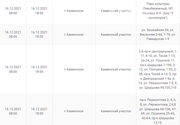 Отключения света в Днепропетровской области завтра: график на 16 декабря