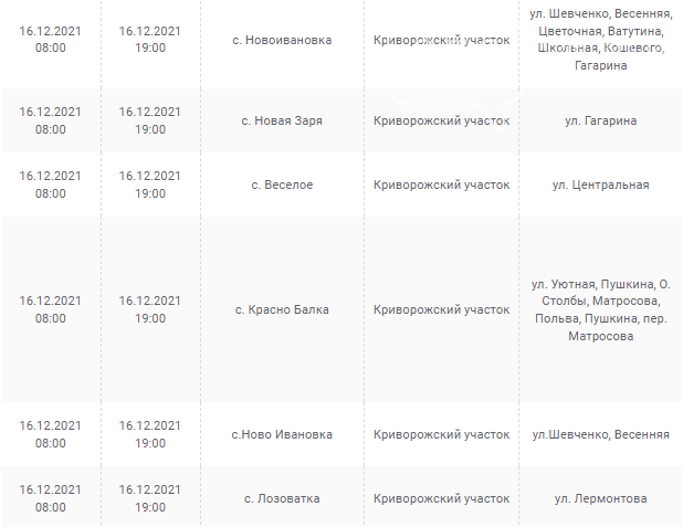 Отключения света в Днепропетровской области завтра: график на 16 декабря