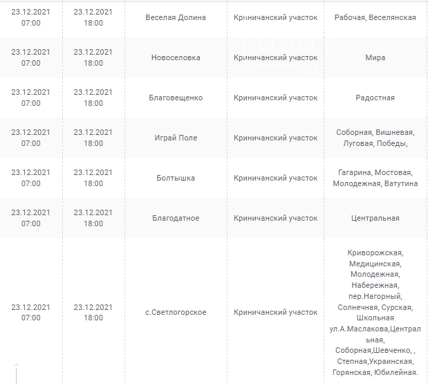 Отключения света в Днепропетровской области завтра: график на 23 декабря