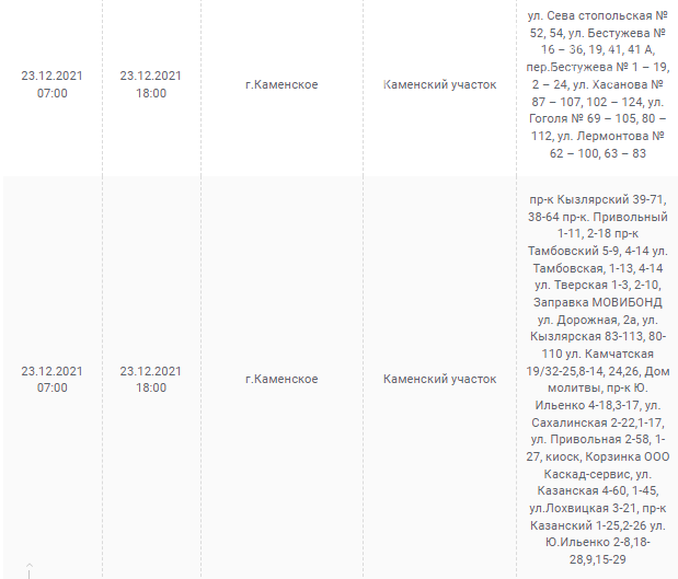 Отключения света в Днепропетровской области завтра: график на 23 декабря