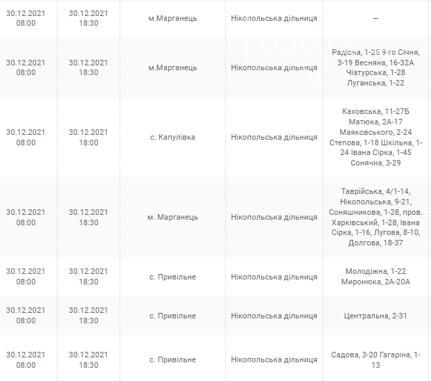 Отключения света на Днепропетровщине завтра: график на 30 декабря