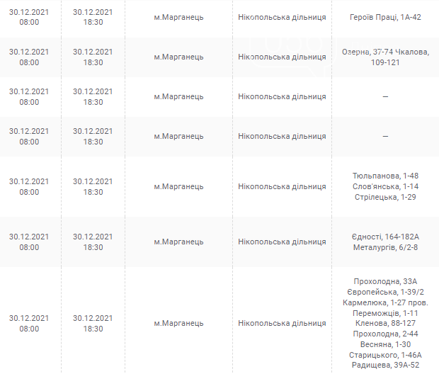 Отключения света на Днепропетровщине завтра: график на 30 декабря