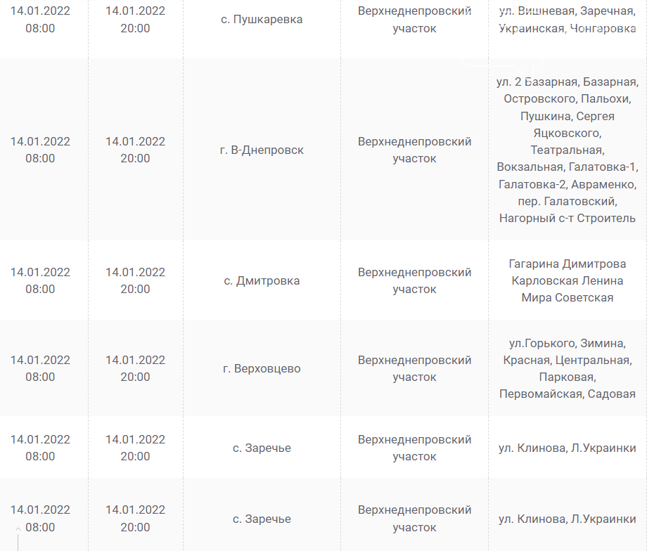 Отключения света в Днепропетровской области: график на 14 января