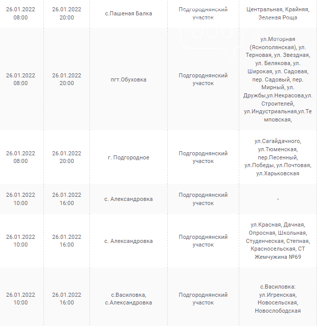 Отключения света в Днепропетровской области: график на 26 января