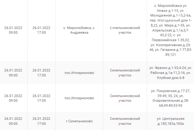 Отключения света в Днепропетровской области: график на 26 января