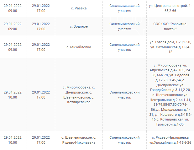 Отключения света в Днепропетровской области завтра: график на 29 января