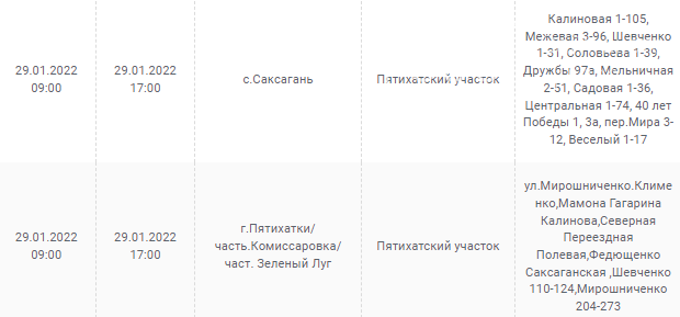 Отключения света в Днепропетровской области завтра: график на 29 января
