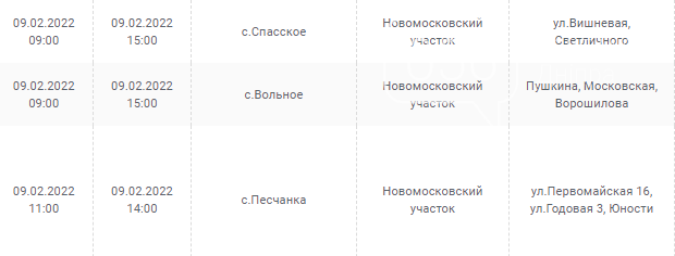 Отключения света в Днепропетровской области завтра: график на 9 февраля