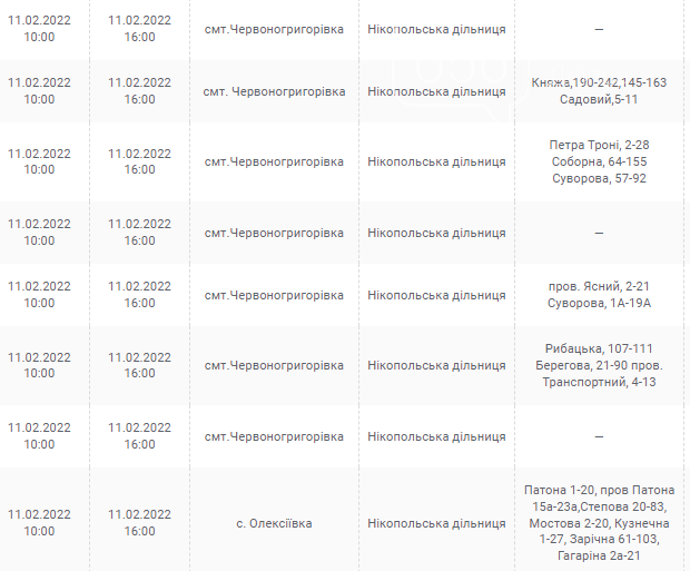 Отключения света в Днепропетровской области завтра: график на 11 февраля