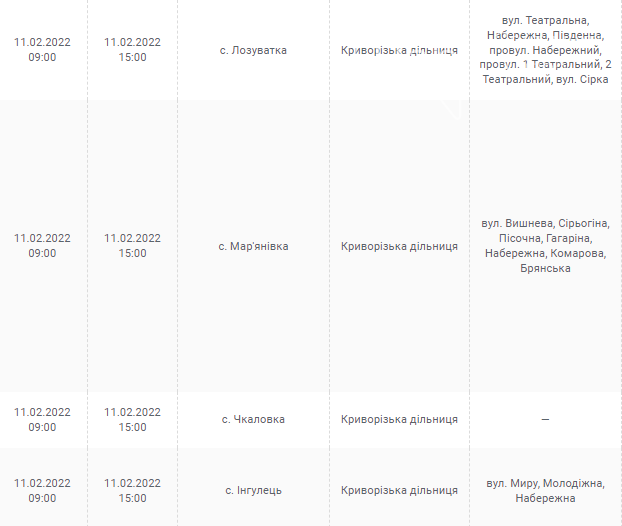 Отключения света в Днепропетровской области завтра: график на 11 февраля