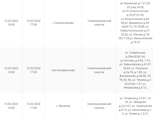 Отключения света в Днепропетровской области завтра: график на 12 февраля