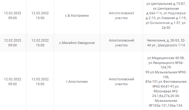 Отключения света в Днепропетровской области завтра: график на 12 февраля