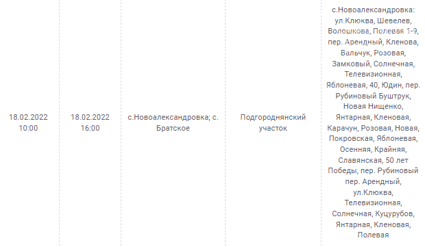 Отключения света в Днепропетровской области завтра: график на 18 февраля