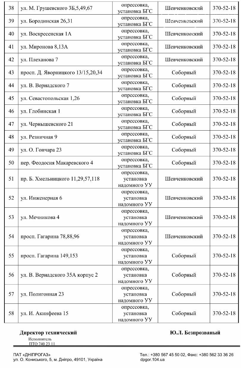 PTO-13-16-fevralya_03-1