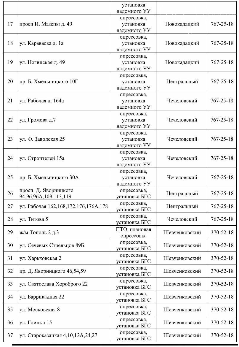 PTO-13-16-fevralya_02-1