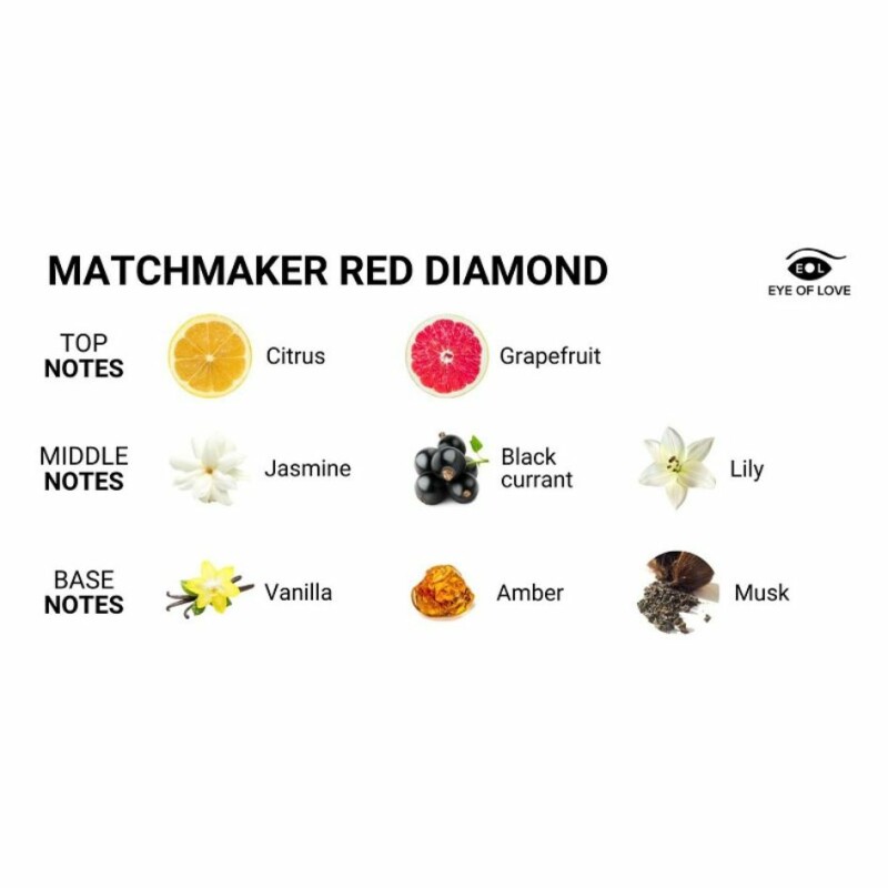 Парфуми з феромонами для жінок Matchmaker Red Diamond Attract Them, 30 мл