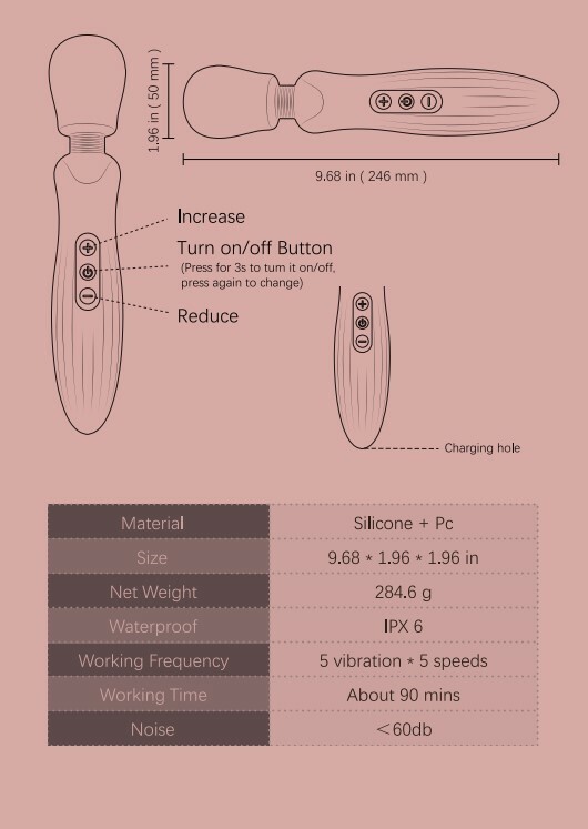 Вібратор мікрофон Dream Toys Glam Wand Large рожевий, 24.5 см х 4.9 см - Изображение 8