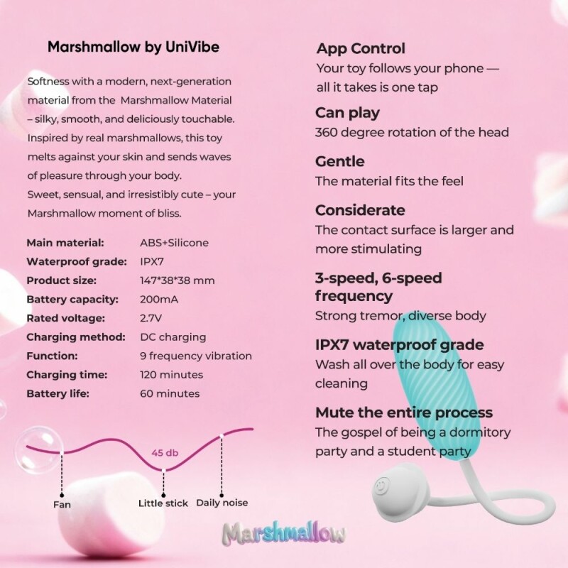 Віброяйце з додатком Univibe Marshmallow Bliss Egg блакитне, 14.7 х 3.8 см - Изображение 3