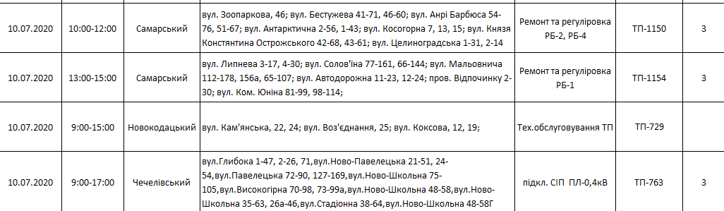 отключение света в Днепре 10 июля