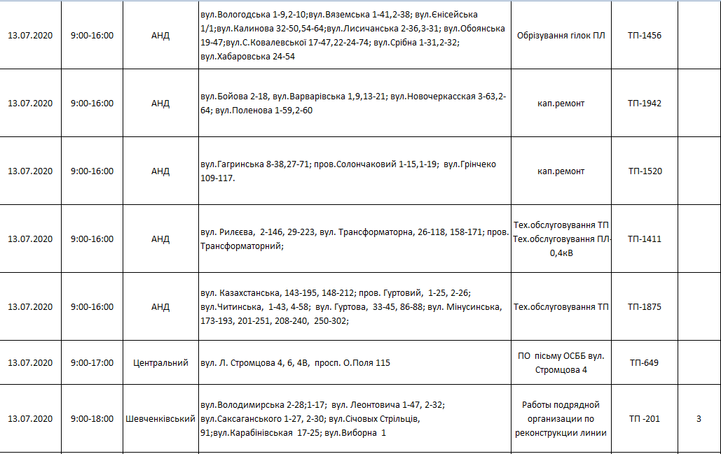 отключение света в Днепре 13-17 июля