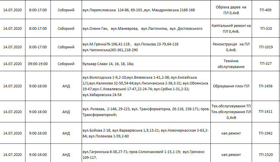 отключение света в Днепре 13-17 июля
