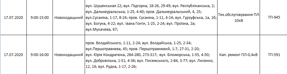 отключение света в Днепре 13-17 июля