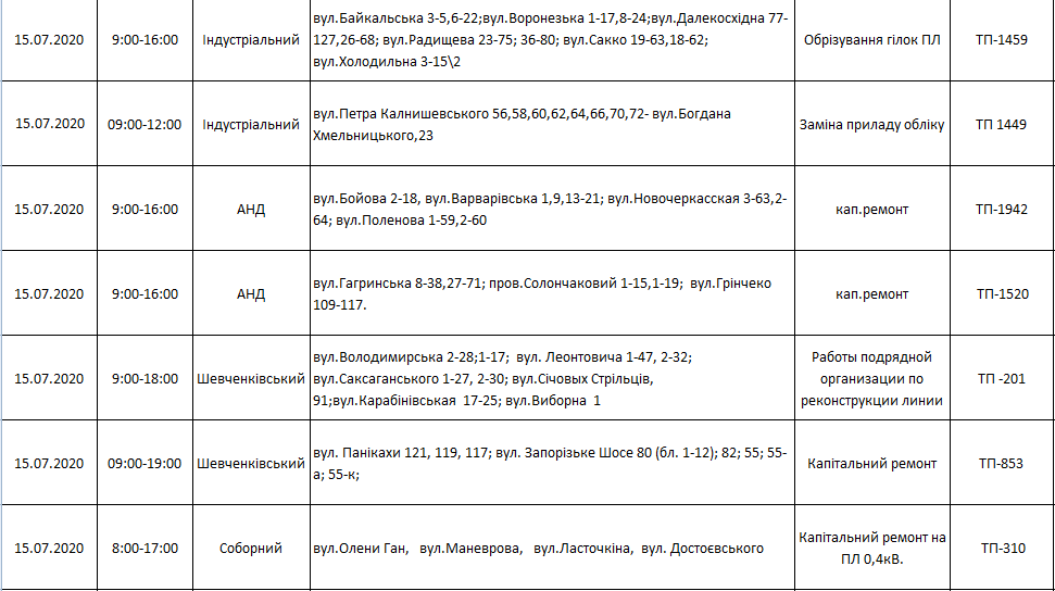 отключение света в Днепре 15 июля