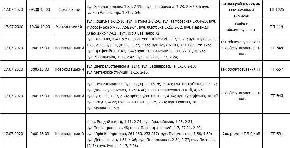отключение света в Днепре