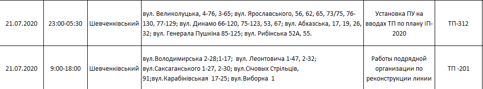 отключение света в Днепре 21 июля