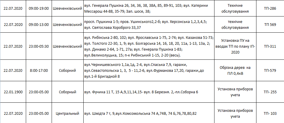 отключение света в Днепре 22 июля