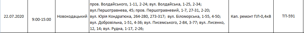 отключение света в Днепре 22 июля