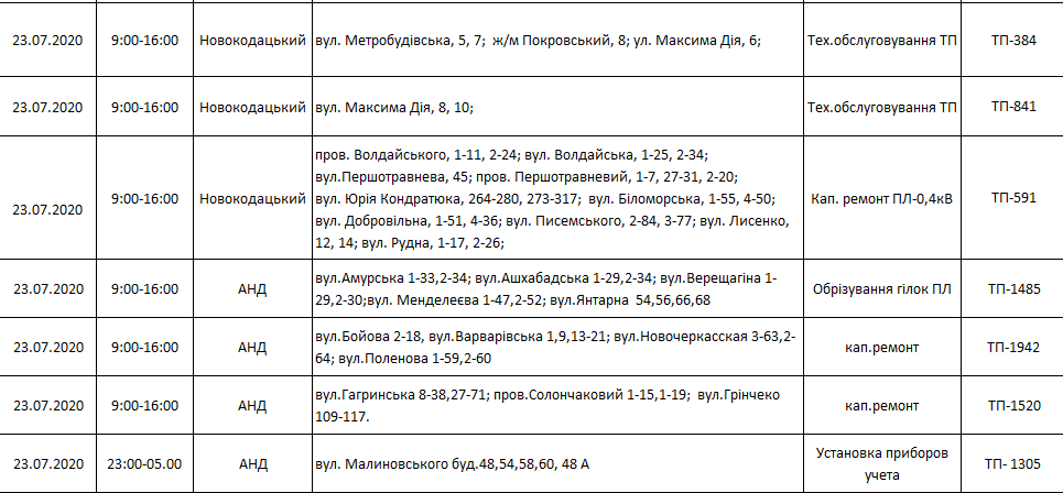 отключение света в Днепре 23 июля