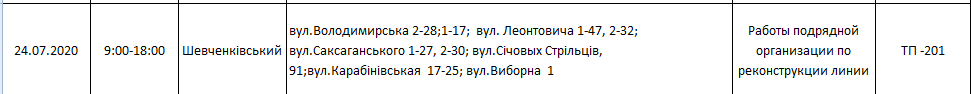 отключение света в Днепре 14 июля