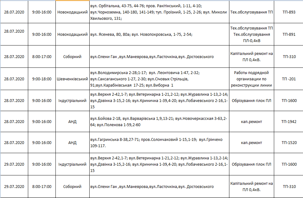 отключение света в Днепре 28-31 июля