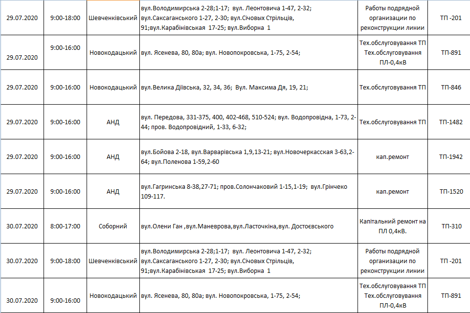 отключение света в Днепре 28-31 июля