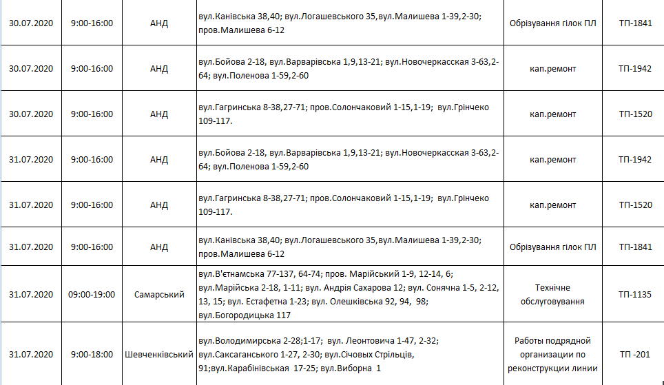 отключение света в Днепре 28-31 июля