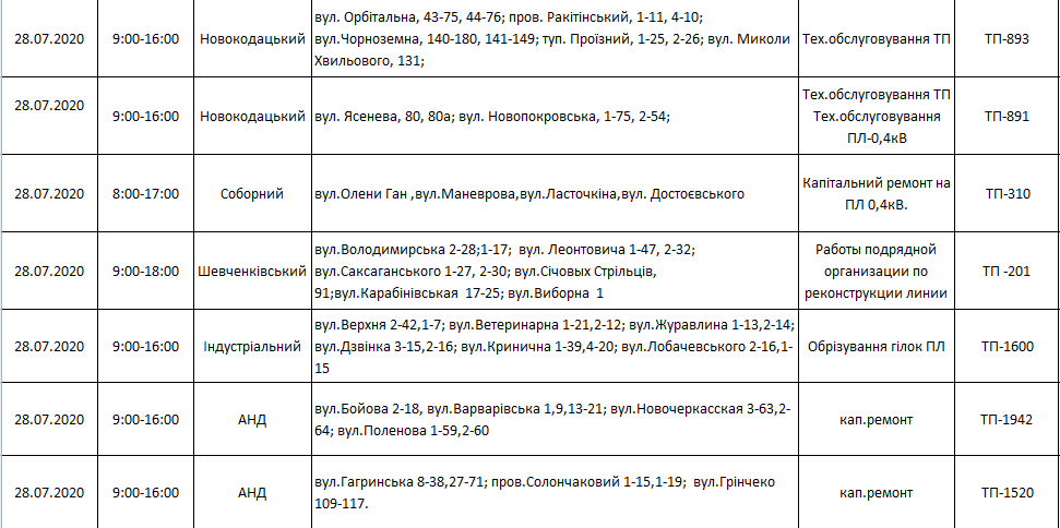 отключение света в Днепре 28 июля