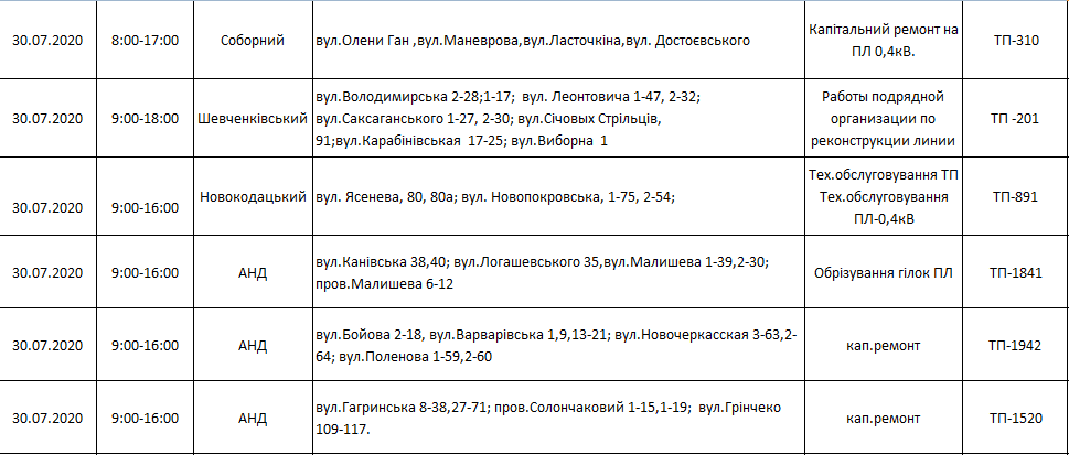 отключение света в Днепре 30 июля отключение света в Днепре 30 июля
