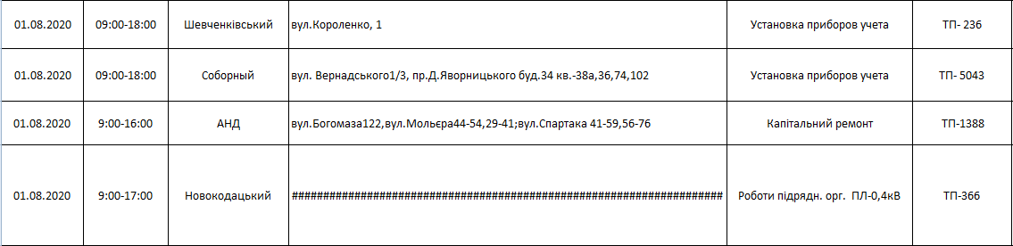 отключение света в Днепре