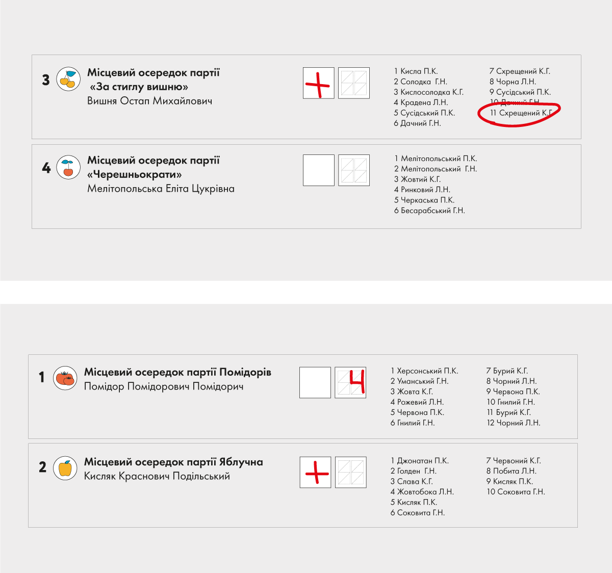 как делать не надо