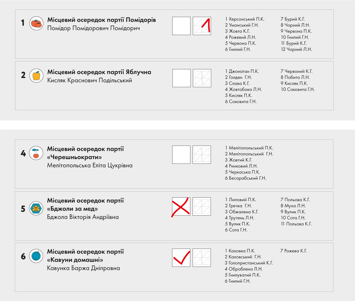 как делать не надо