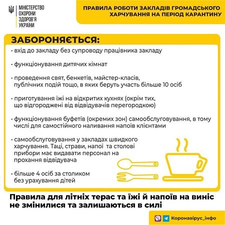 Как защититься от коронавируса