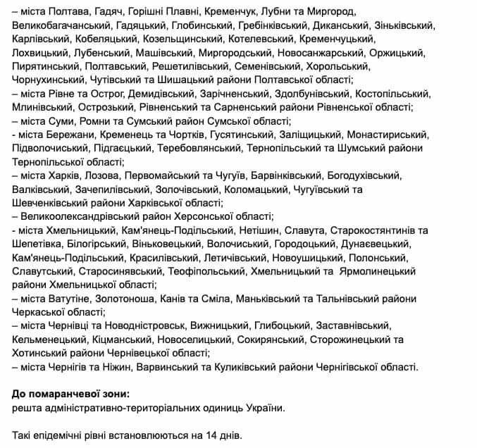 Список городов по зонам