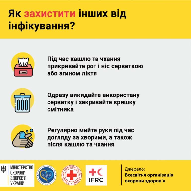 Не забудь маску дома: в Днепре COVID-19 заразились более 12 тысяч человек, - СТАТИСТИКА, фото-2
