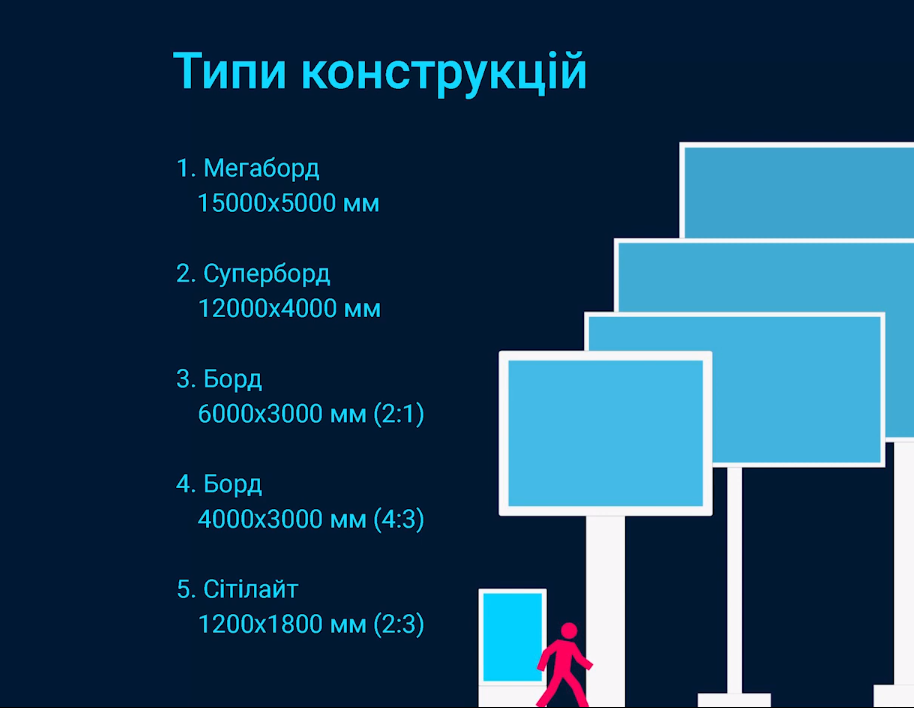 Дизайнеры поработают над важными деталями дизайн-кода