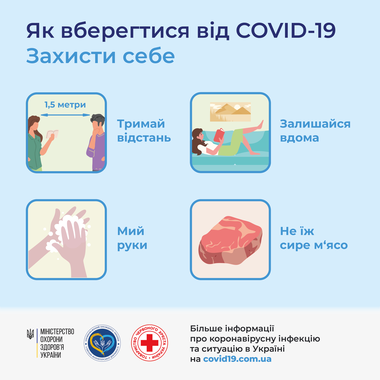 "Держи дистанцию": статистика по COVID-19 в Днепре на утро 16 ноября, фото-1