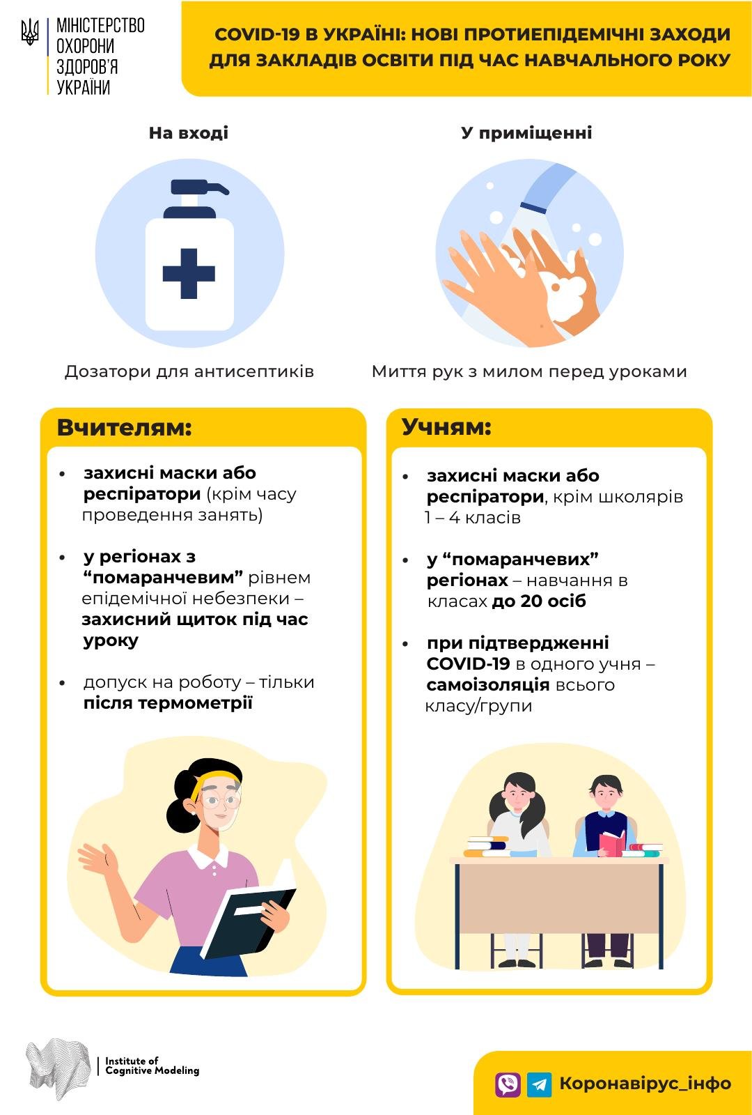 Держи дистанцию: статистика по COVID-19 в Днепре на утро 19 ноября, фото-2
